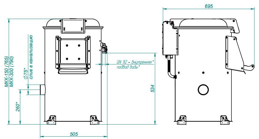 Картофелечистка Abat МКК-300