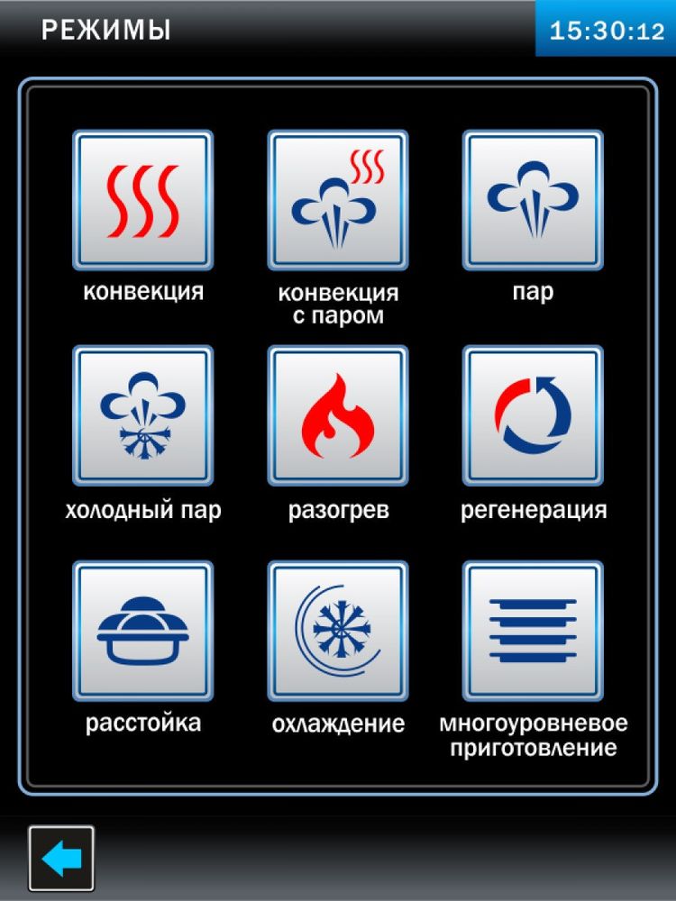 Пароконвектомат Abat ПКА 10-1/1ВП2
